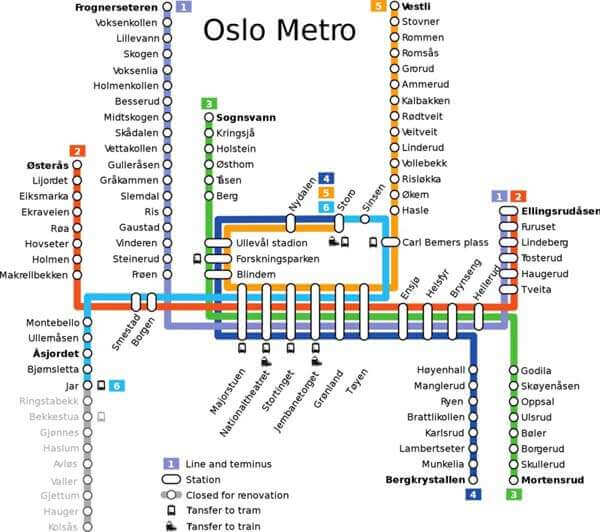 Red de Metro de Oslo